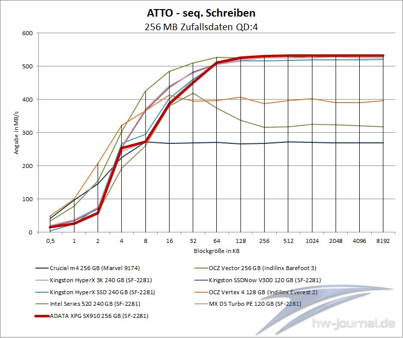 atto-01