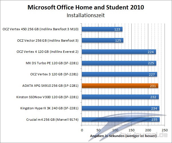 office-01