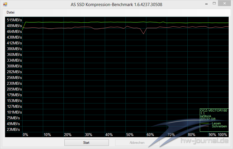 as-ssd-kompression