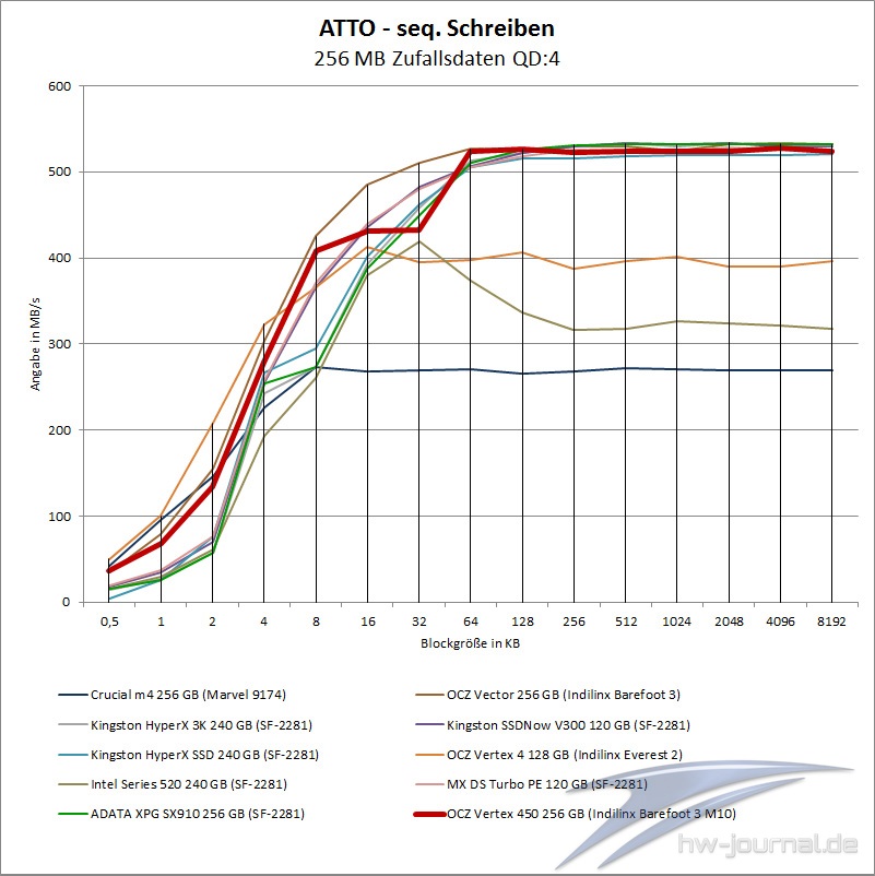 atto-02