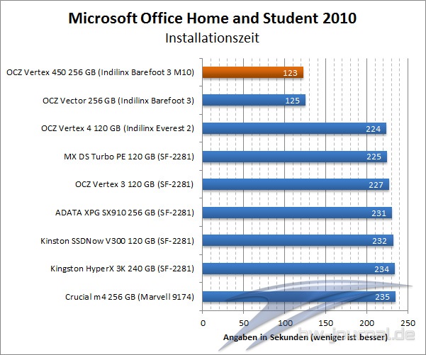 office-01