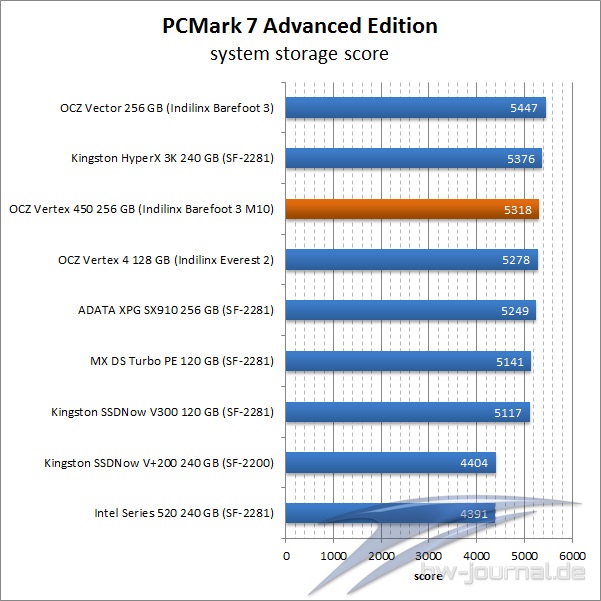 pc-mark-01