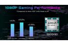 F 140 93 16777215 7161 AMD RYZEN 9800X3D Titel