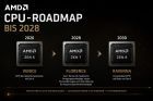 F 140 93 16777215 7775 F 140 93 16777215 7775 AMD Roadmap ZEN7 ZEN8 Titel