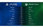 F 140 93 16777215 7845 Helix Vs PS6