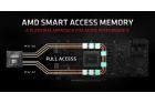 F 140 93 16777215 5069 MSI Smart Access Memory 1