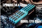 F 140 93 16777215 6919 DDR6 Hero 01